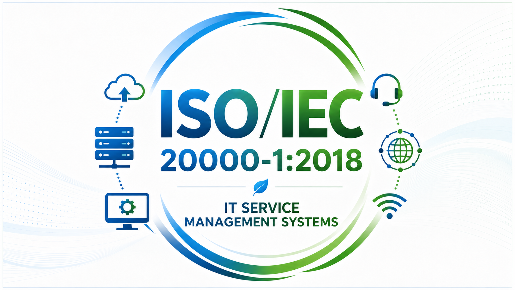ISO/IEC 20000-1:2018 service visual