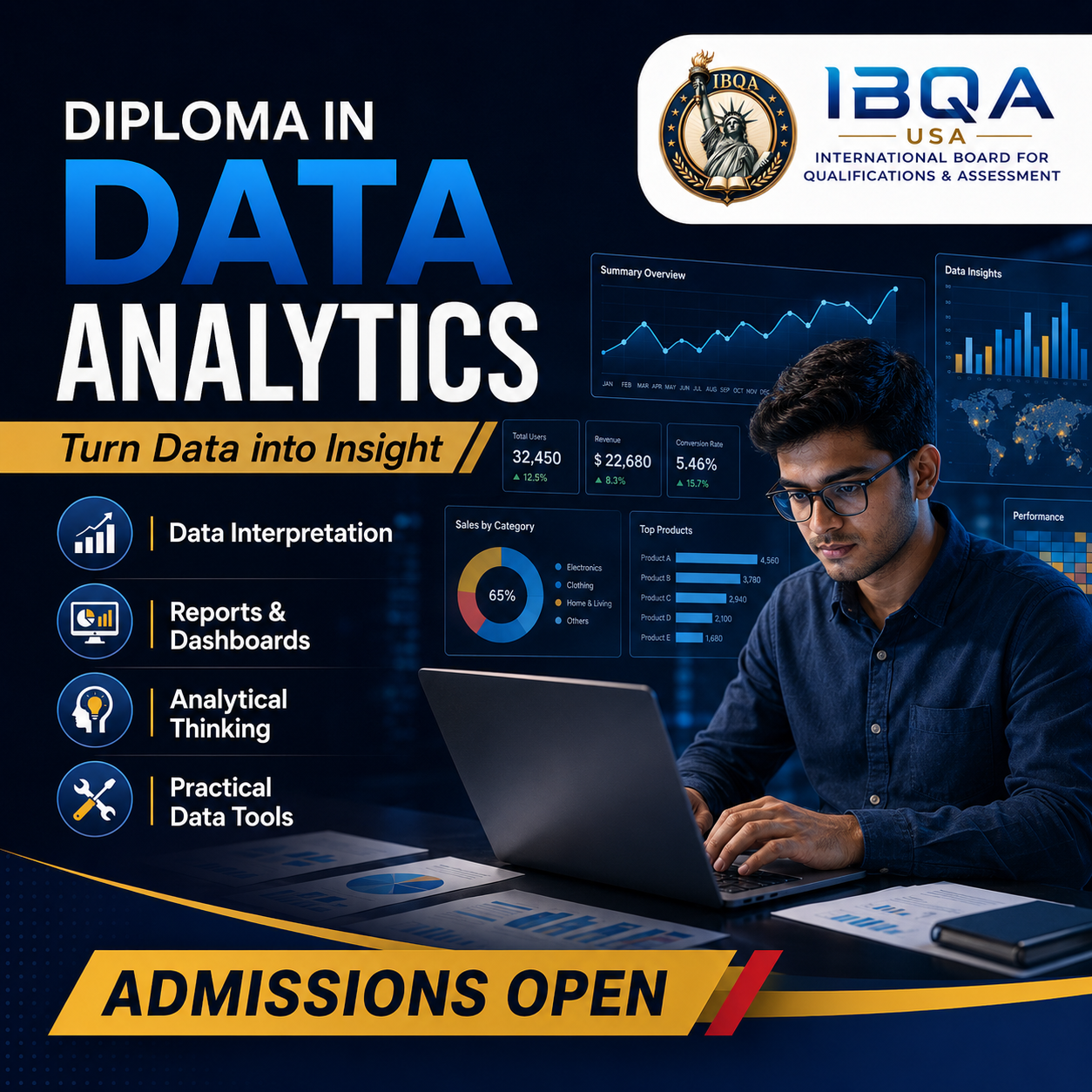 Diploma In Data Analytics